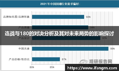 连战与180的对决分析及其对未来局势的影响探讨