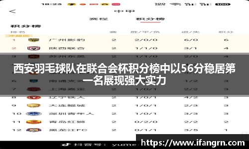 西安羽毛球队在联合会杯积分榜中以56分稳居第一名展现强大实力