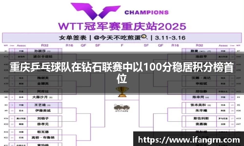 重庆乒乓球队在钻石联赛中以100分稳居积分榜首位