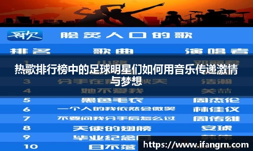 热歌排行榜中的足球明星们如何用音乐传递激情与梦想