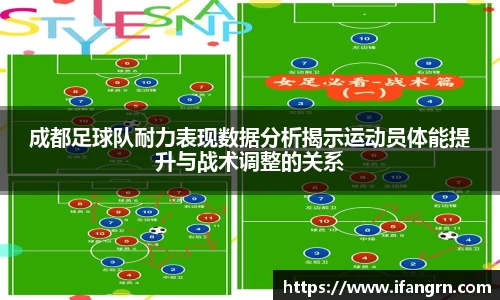 成都足球队耐力表现数据分析揭示运动员体能提升与战术调整的关系