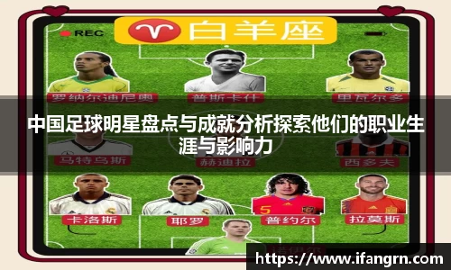 中国足球明星盘点与成就分析探索他们的职业生涯与影响力